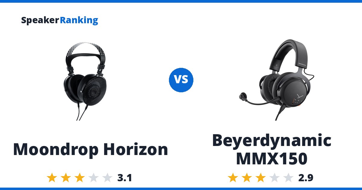 Moondrop Horizon vs Beyerdynamic MMX150