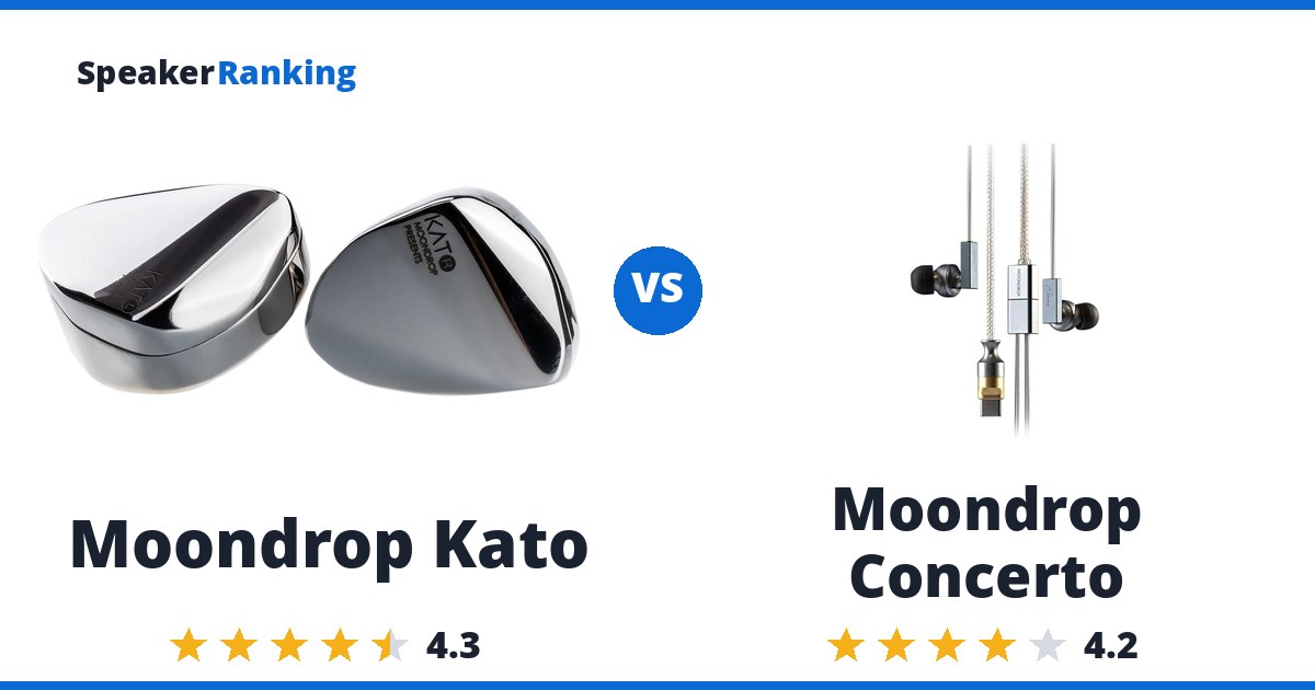 Moondrop Kato vs Moondrop Concerto