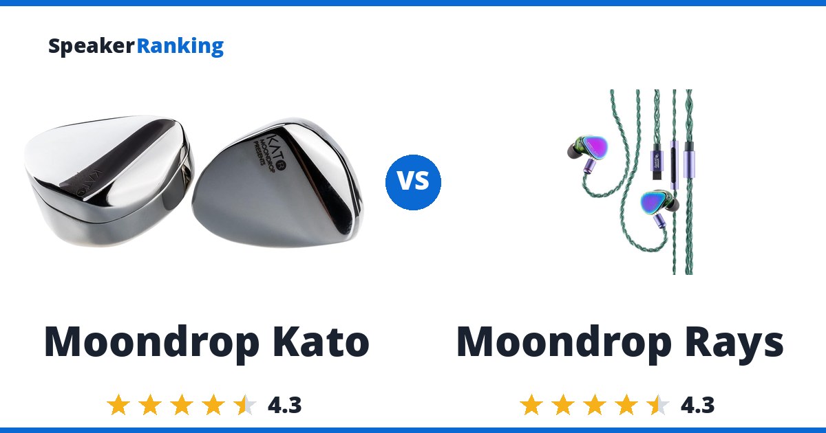Moondrop Kato vs Moondrop Rays