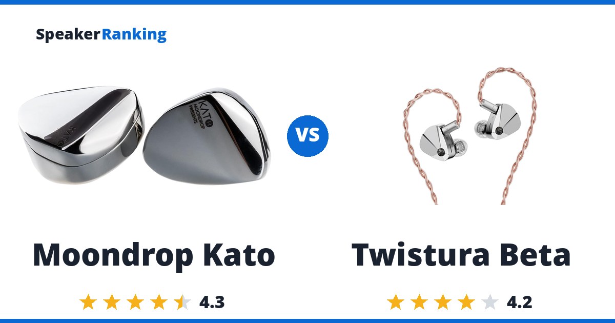 Moondrop Kato vs Twistura Beta
