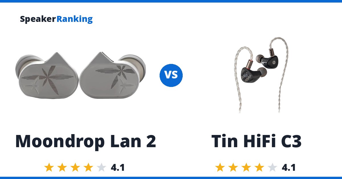 Moondrop Lan 2 vs Tin HiFi C3