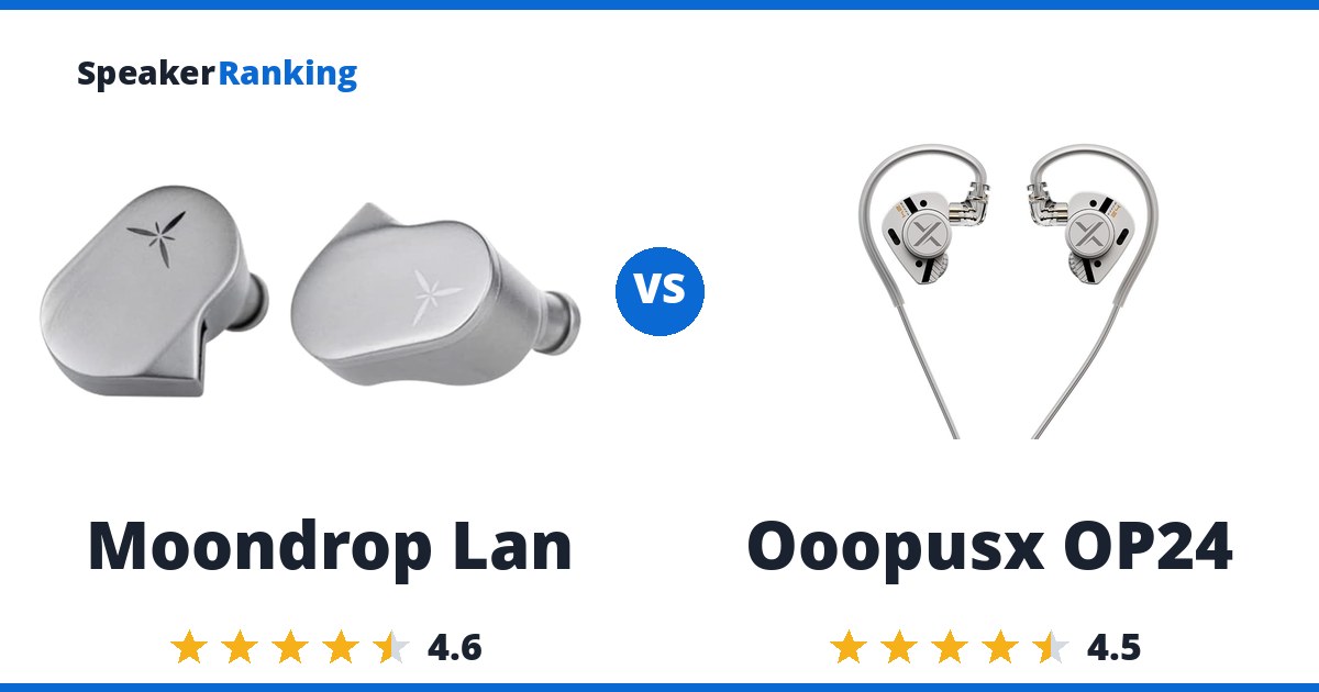 Moondrop Lan vs Ooopusx OP24