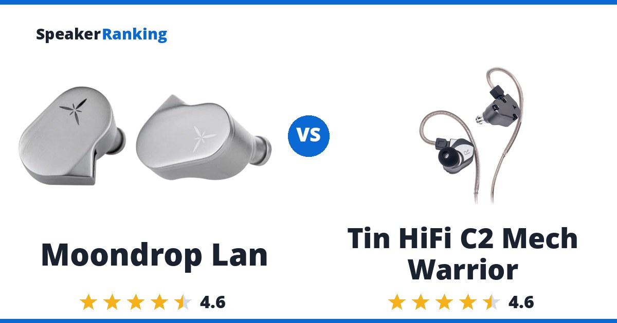 Moondrop Lan vs Tin HiFi C2 Mech Warrior