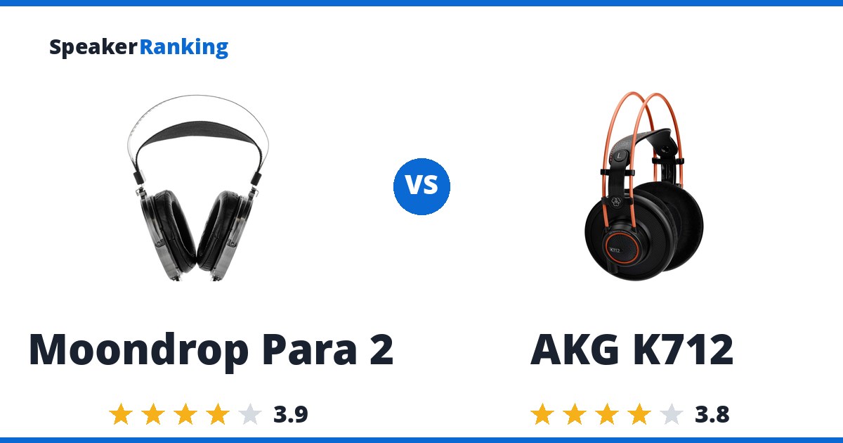 Moondrop Para 2 vs AKG K712