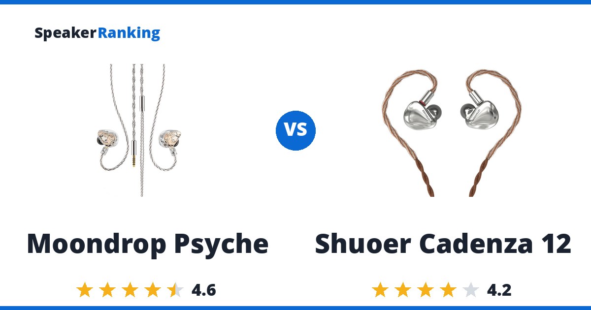 Moondrop Psyche vs Shuoer Cadenza 12