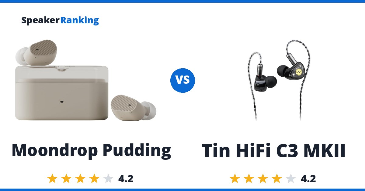 Moondrop Pudding vs Tin HiFi C3 MKII