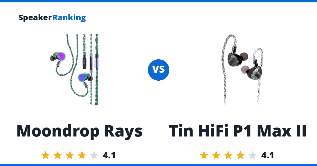 Moondrop Rays vs Tin HiFi P1 Max II