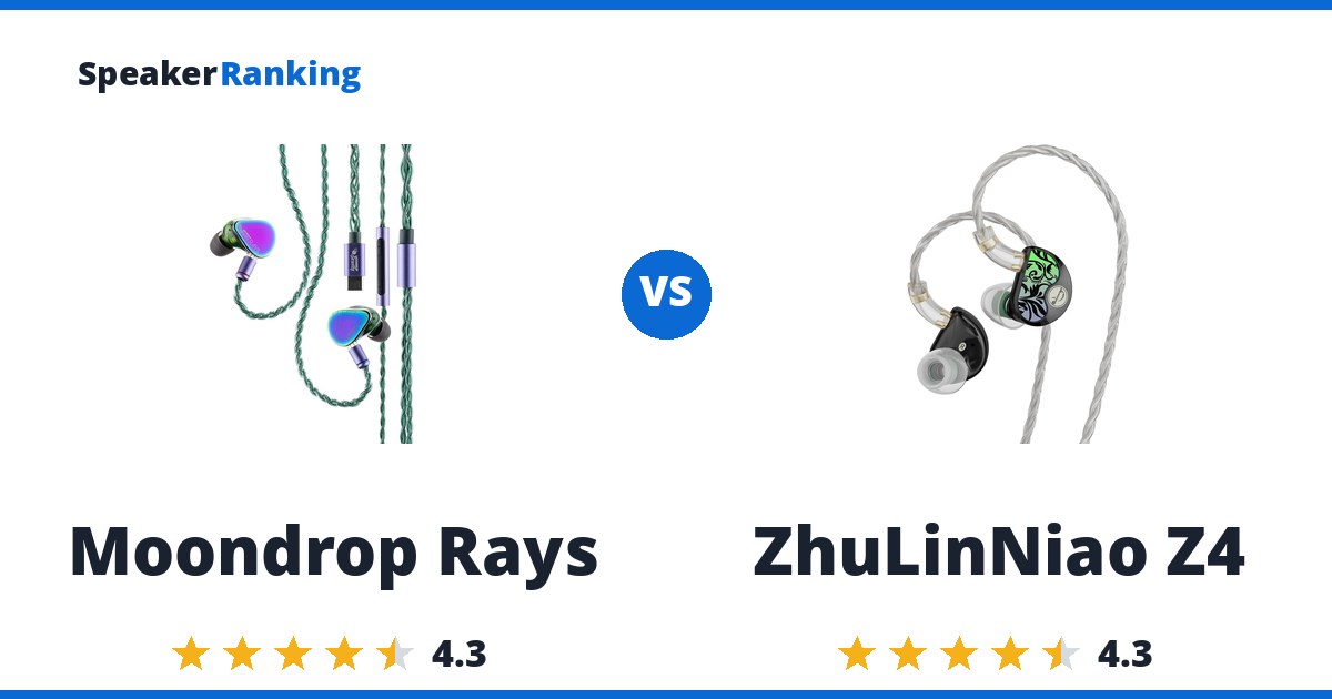 Moondrop Rays vs ZhuLinNiao Z4