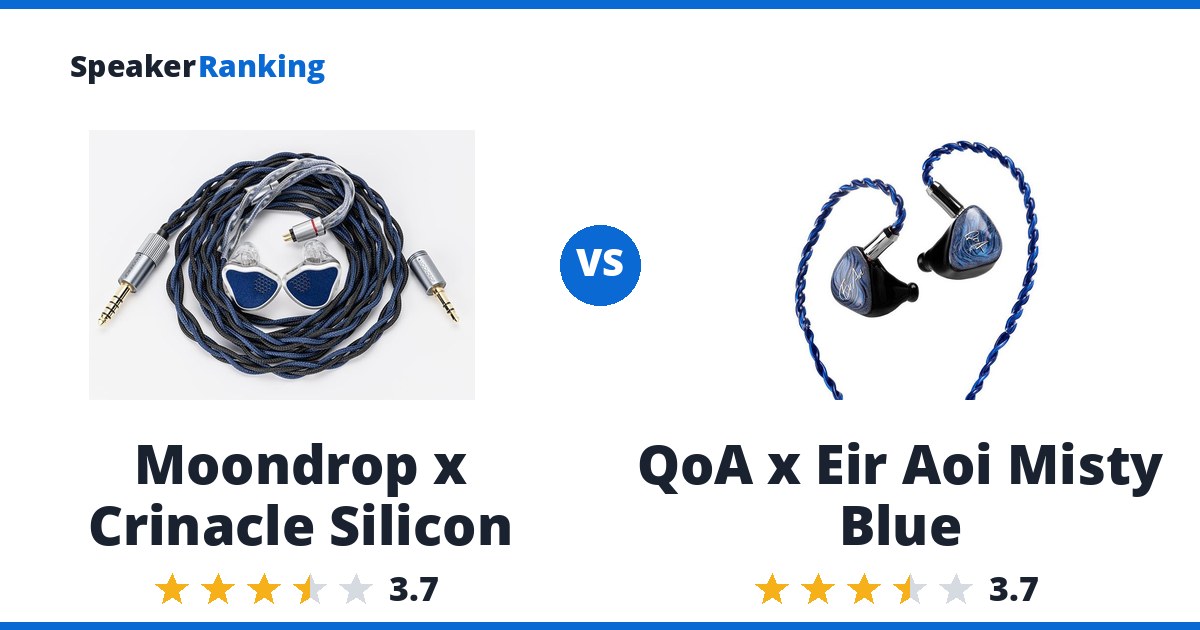 Moondrop x Crinacle Silicon vs QoA x Eir Aoi Misty Blue