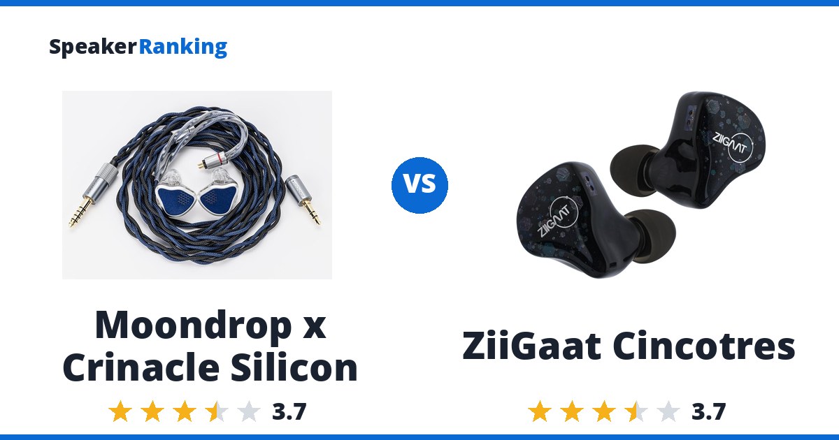 Moondrop x Crinacle Silicon vs ZiiGaat Cincotres