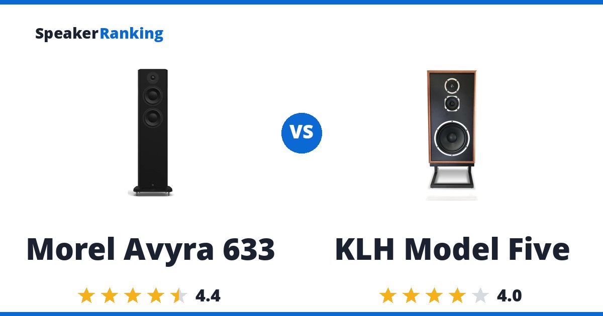 Morel Avyra 633 vs KLH Model Five