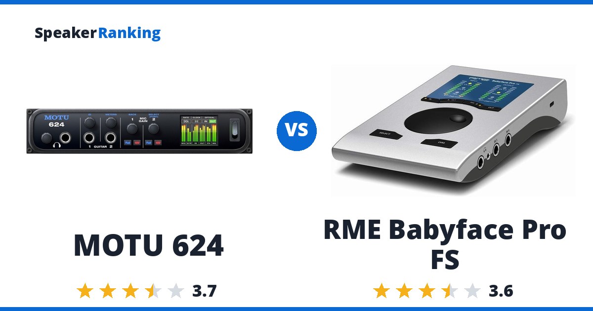 MOTU 624 vs RME Babyface Pro FS