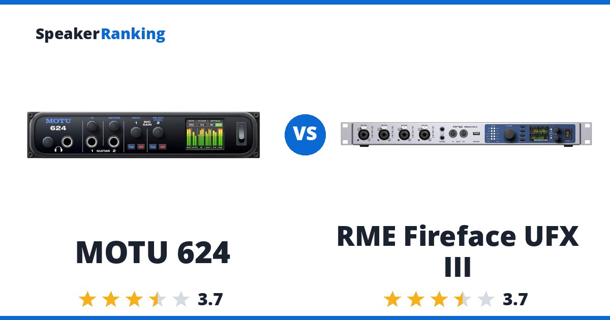 MOTU 624 vs RME Fireface UFX III