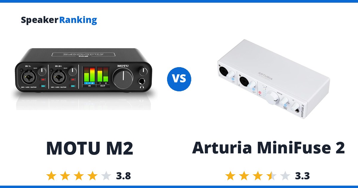 MOTU M2 vs Arturia MiniFuse 2