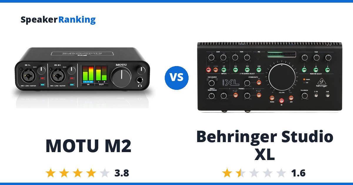 MOTU M2 vs Behringer Studio XL