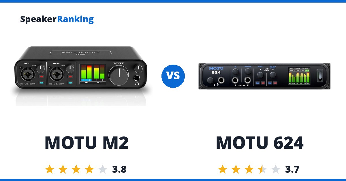 MOTU M2 vs MOTU 624