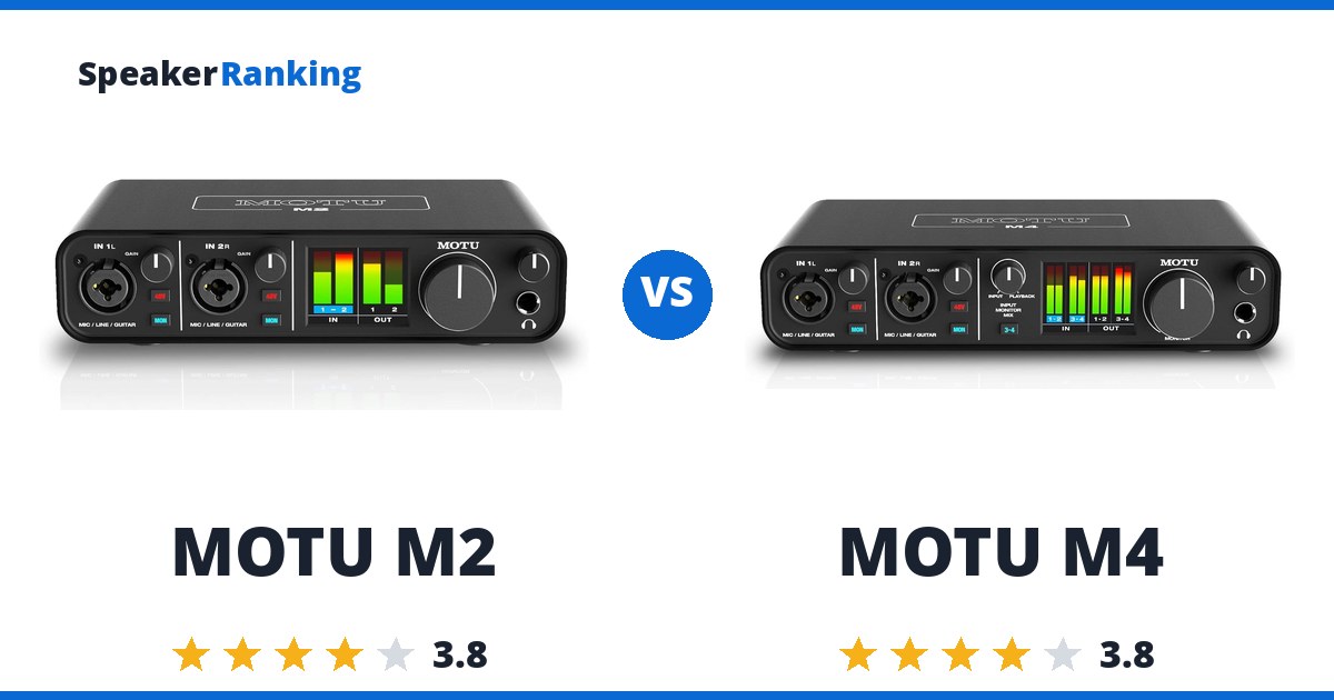 MOTU M2 vs MOTU M4