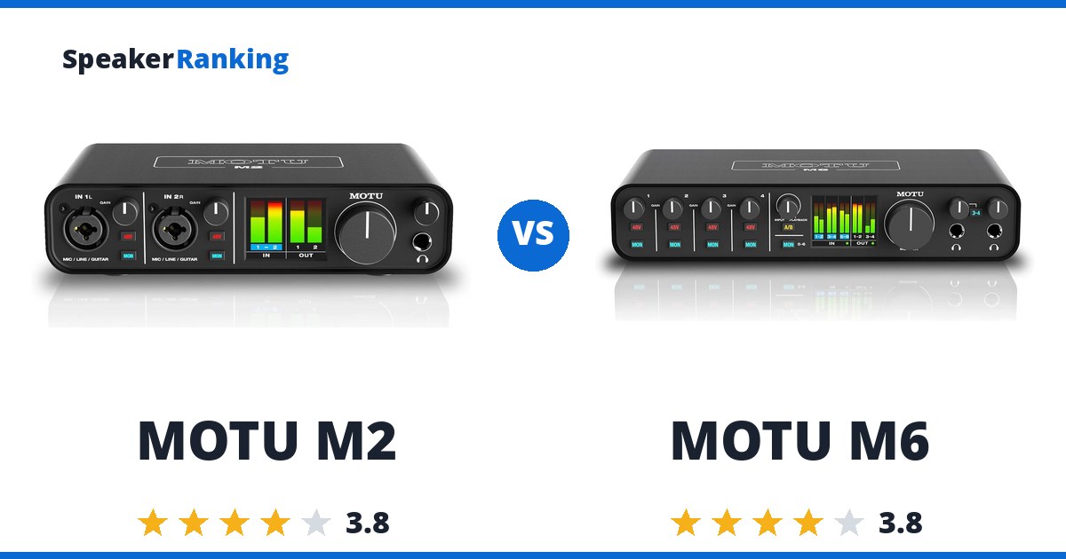 MOTU M2 vs MOTU M6