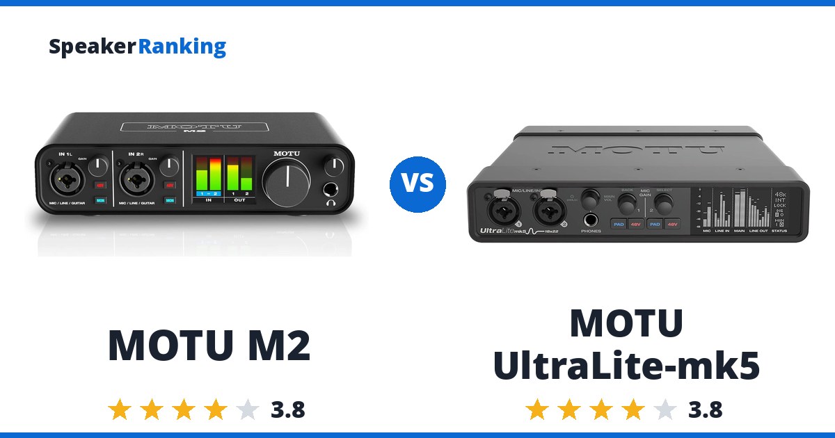 MOTU M2 vs MOTU UltraLite-mk5
