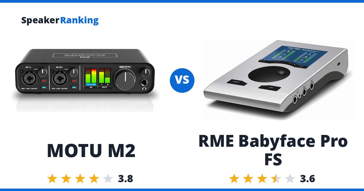 MOTU M2 vs RME Babyface Pro FS