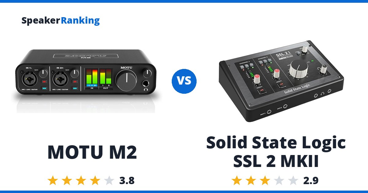 MOTU M2 vs Solid State Logic SSL 2 MKII