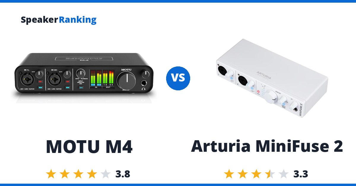 MOTU M4 vs Arturia MiniFuse 2