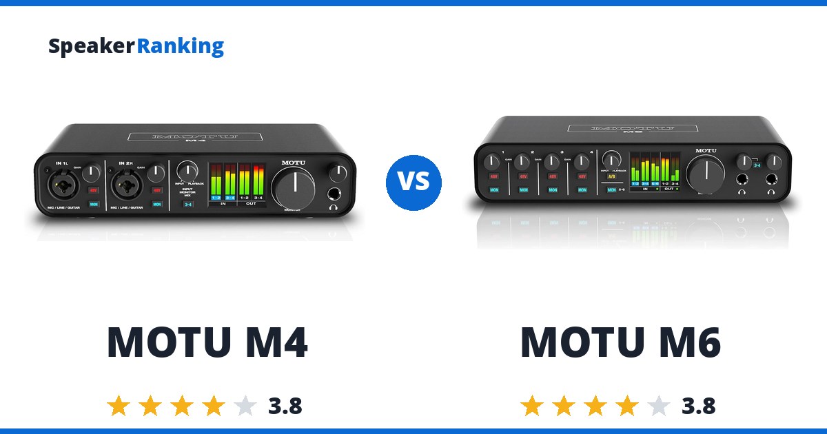 MOTU M4 vs MOTU M6