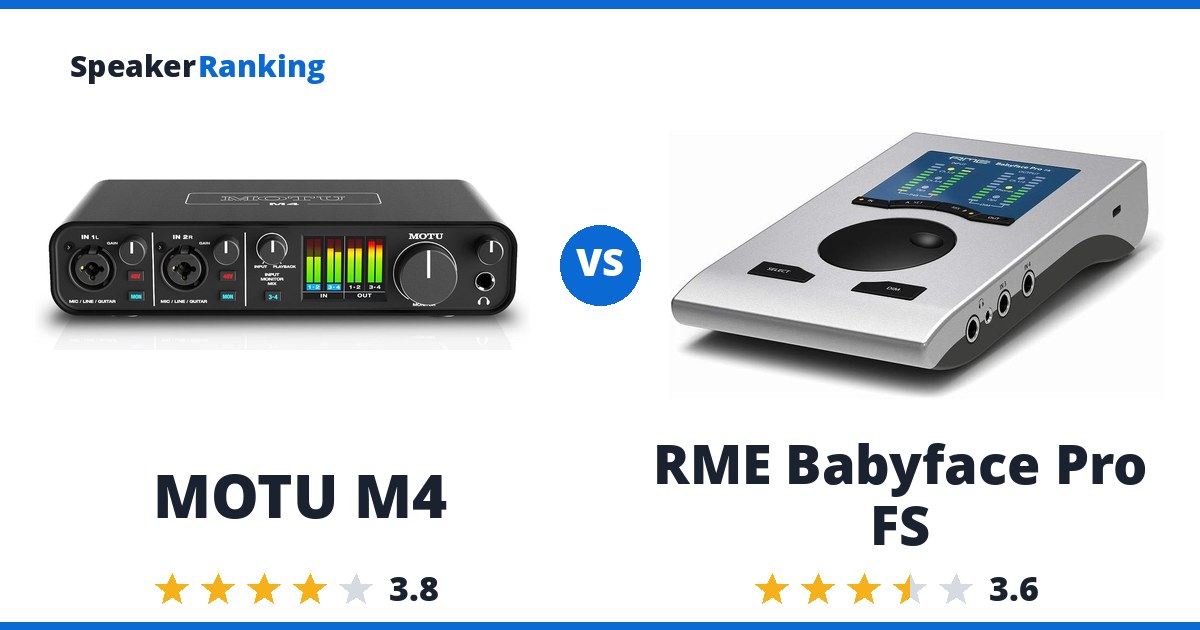 MOTU M4 vs RME Babyface Pro FS