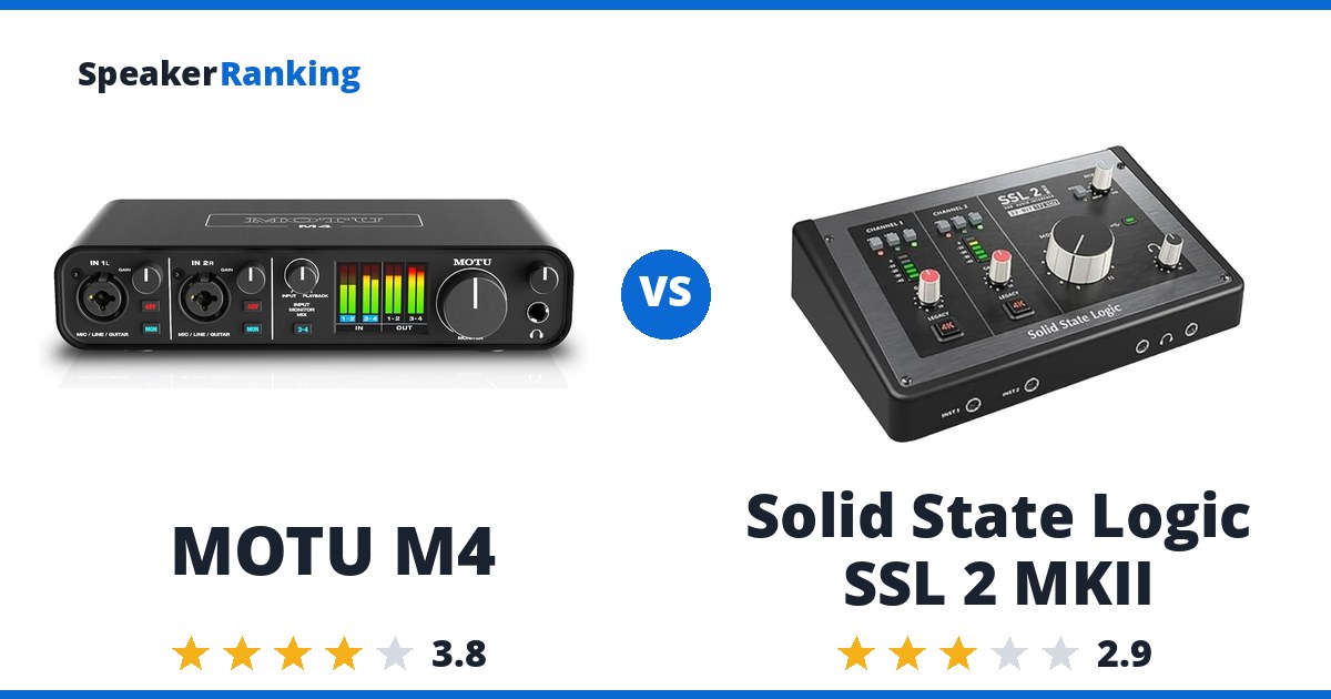 MOTU M4 vs Solid State Logic SSL 2 MKII