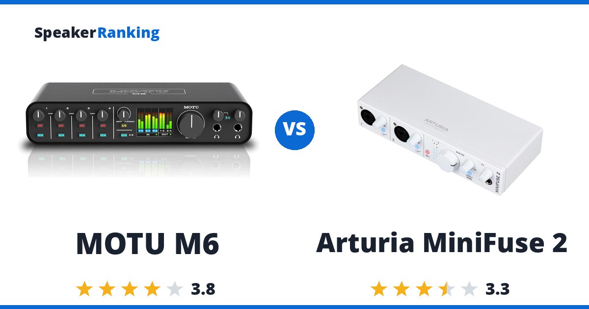 MOTU M6 vs Arturia MiniFuse 2