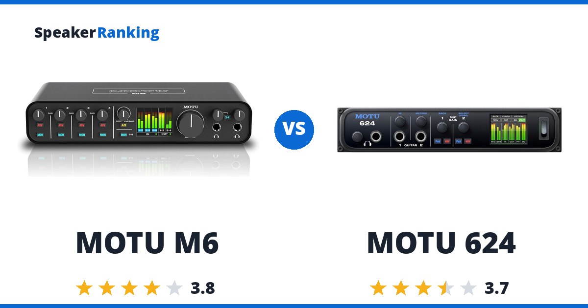 MOTU M6 vs MOTU 624