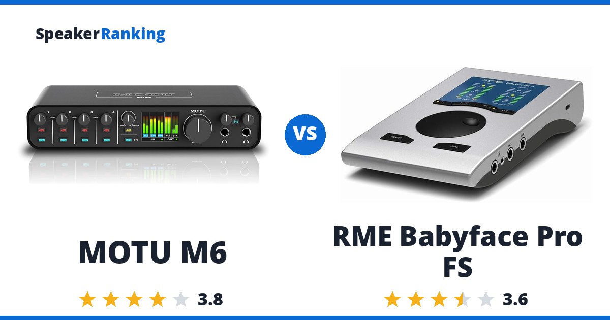 MOTU M6 vs RME Babyface Pro FS