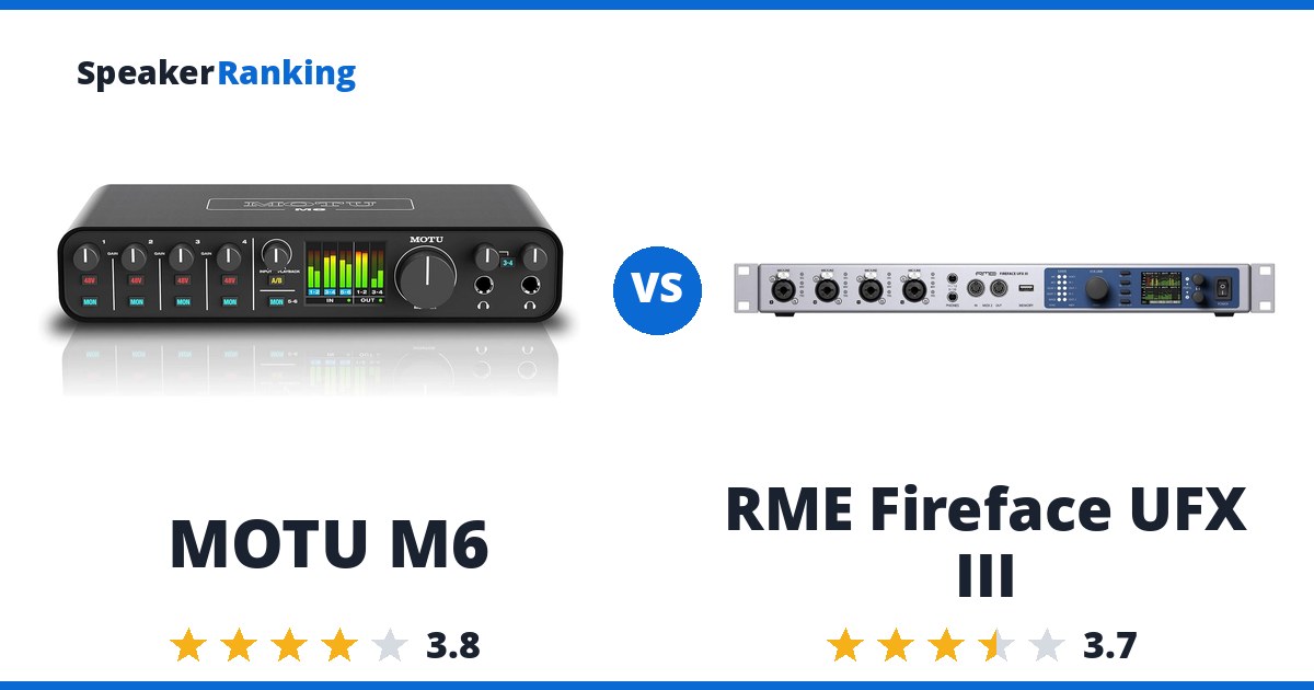 MOTU M6 vs RME Fireface UFX III
