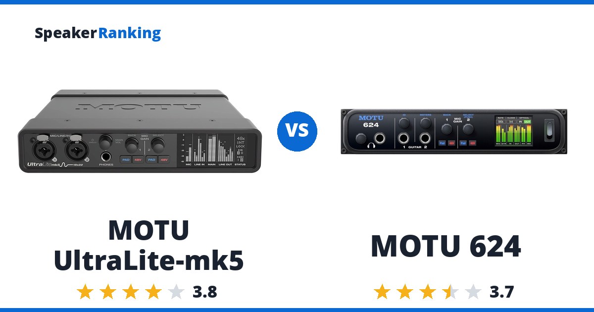 MOTU UltraLite-mk5 vs MOTU 624