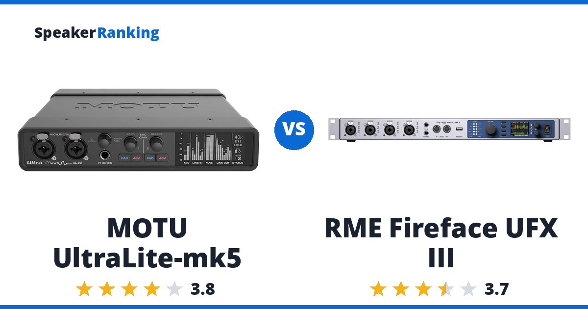 MOTU UltraLite-mk5 vs RME Fireface UFX III