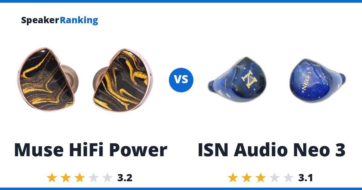 Muse HiFi Power vs ISN Audio Neo 3
