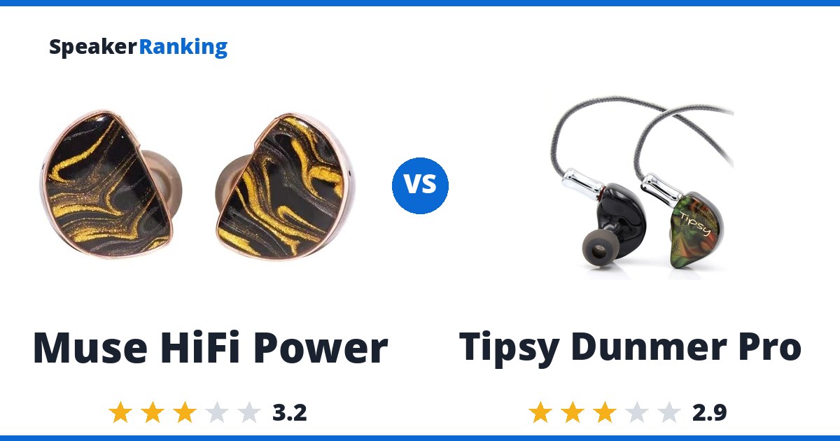 Muse HiFi Power vs Tipsy Dunmer Pro