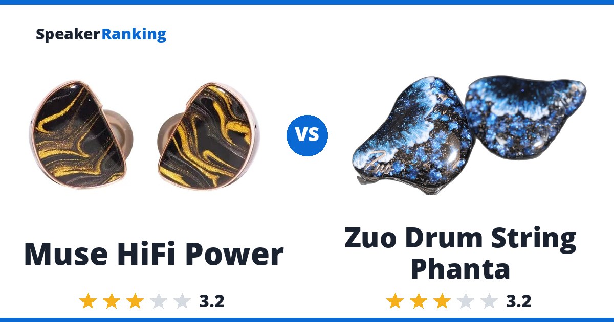 Muse HiFi Power vs Zuo Drum String Phanta