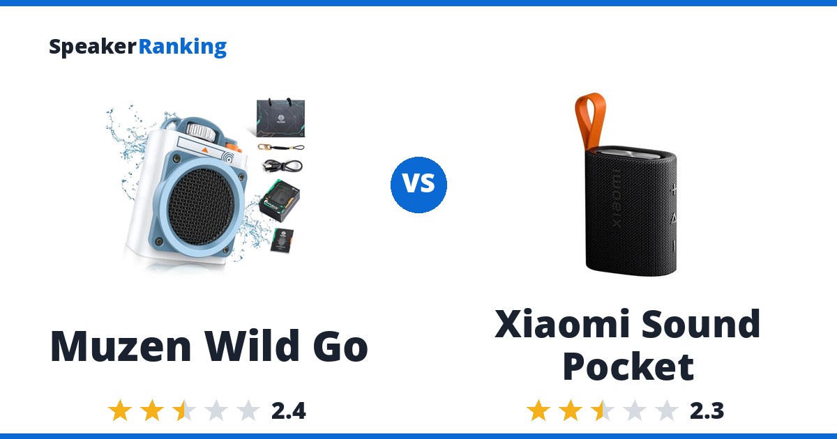 Muzen Wild Go vs Xiaomi Sound Pocket