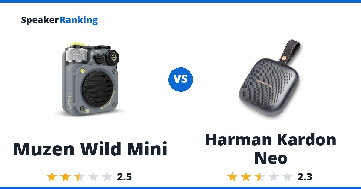 Muzen Wild Mini vs Harman Kardon Neo