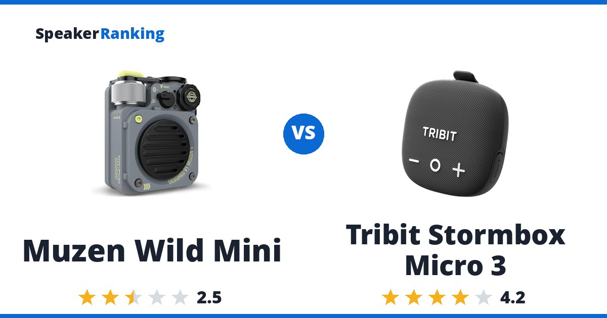 Muzen Wild Mini vs Tribit Stormbox Micro 3