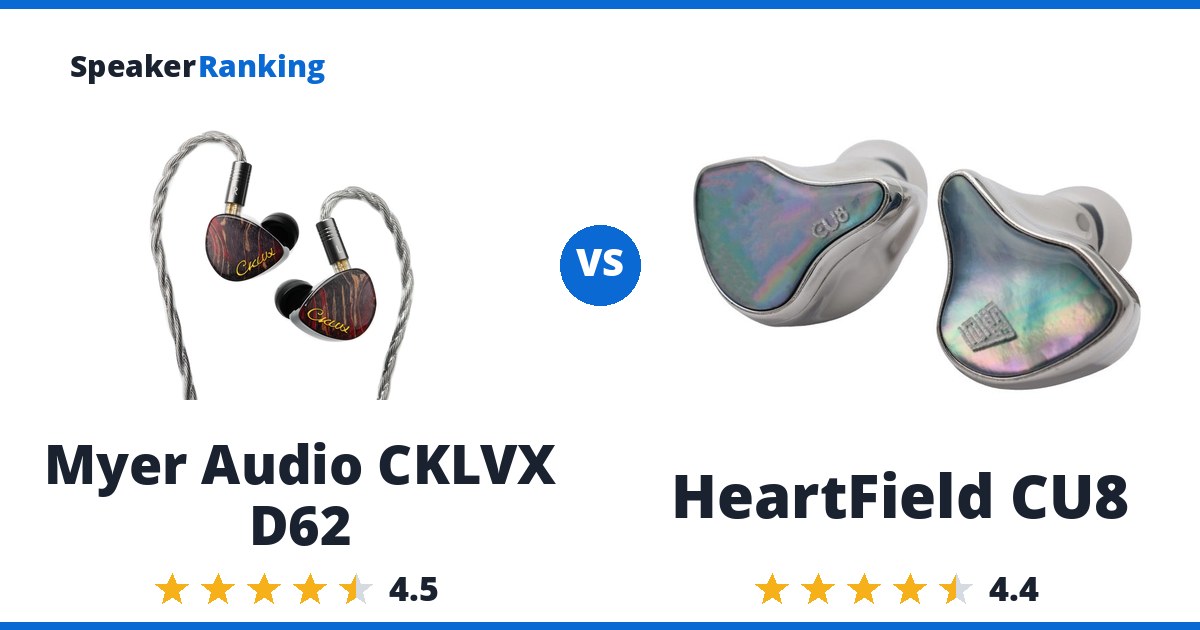 Myer Audio CKLVX D62 vs HeartField CU8