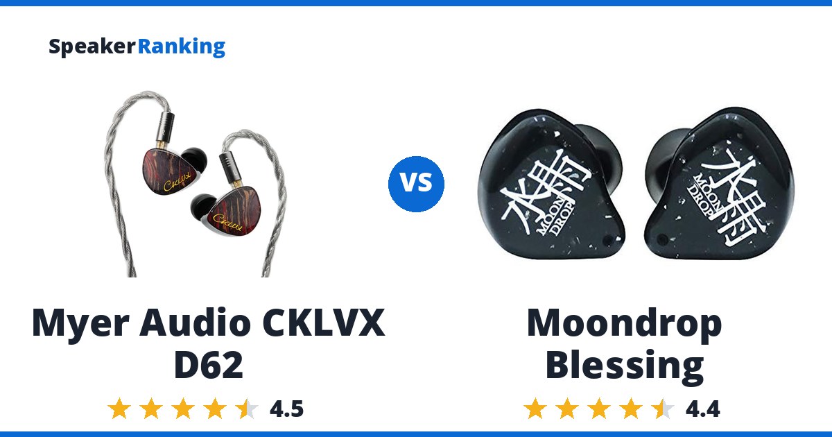 Myer Audio CKLVX D62 vs Moondrop Blessing