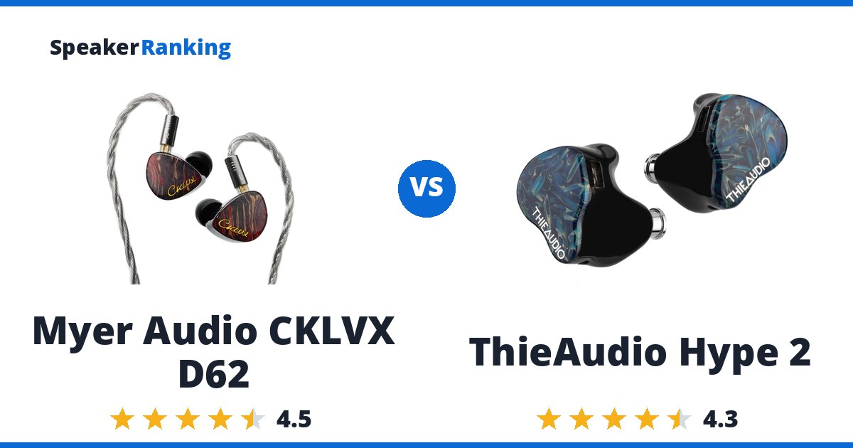 Myer Audio CKLVX D62 vs ThieAudio Hype 2
