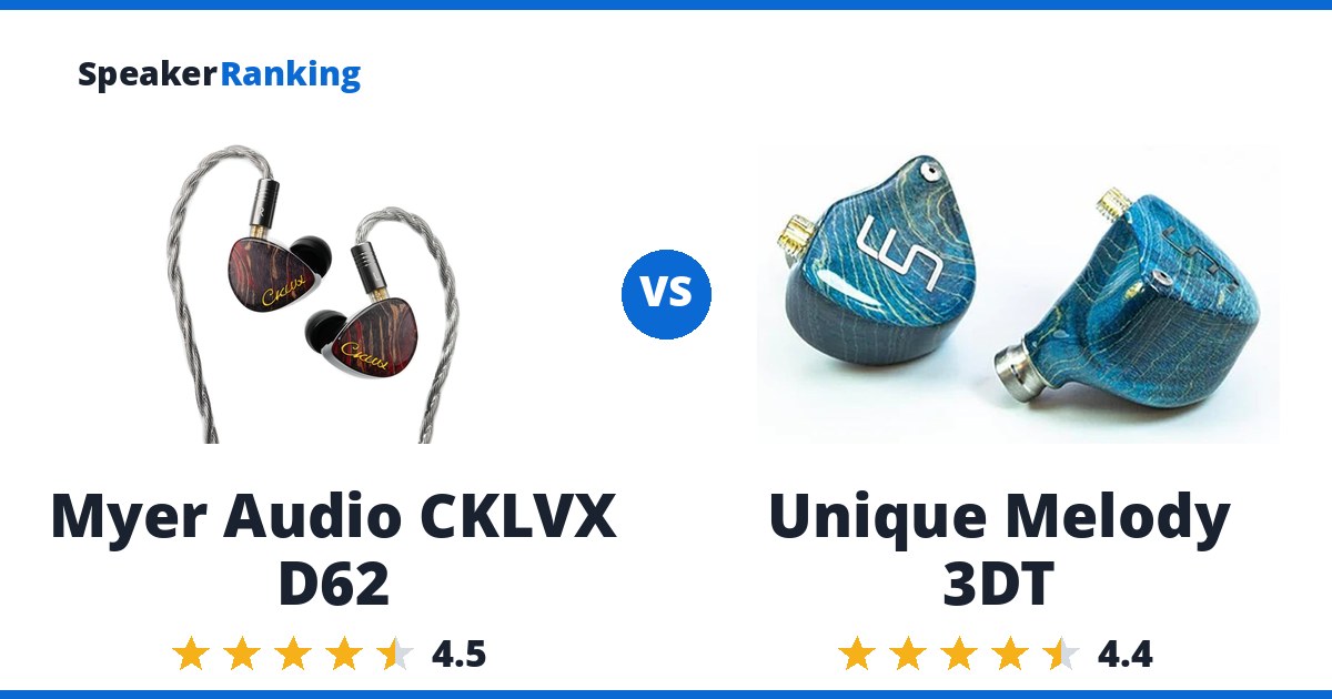 Myer Audio CKLVX D62 vs Unique Melody 3DT