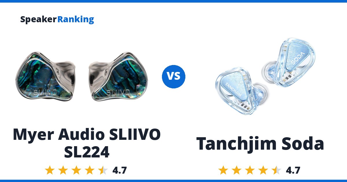 Myer Audio SLIIVO SL224 vs Tanchjim Soda