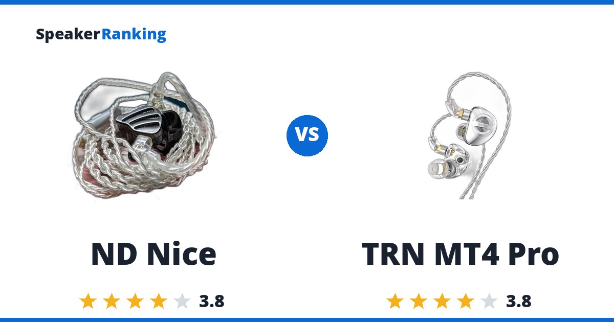 ND Nice vs TRN MT4 Pro