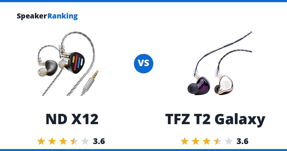 ND X12 vs TFZ T2 Galaxy