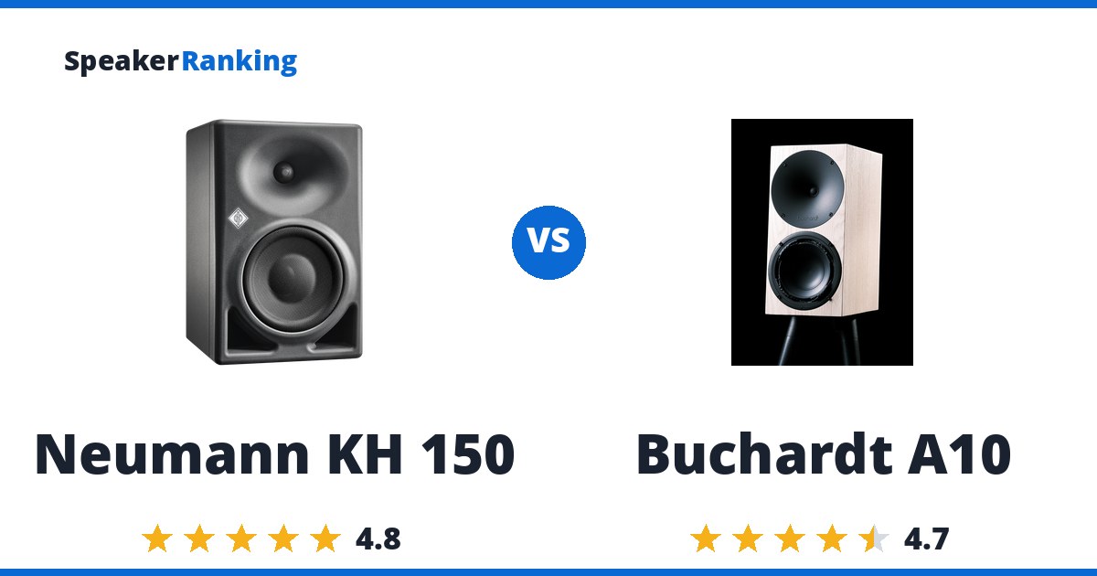 Neumann KH 150 vs Buchardt A10