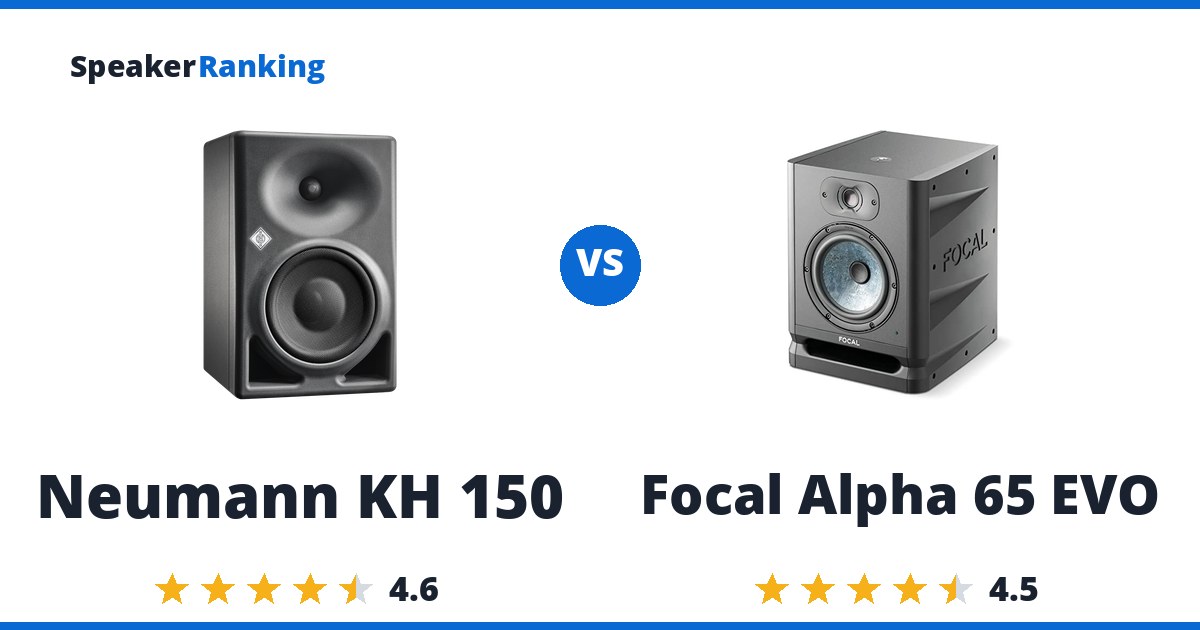Neumann KH 150 vs Focal Alpha 65 EVO